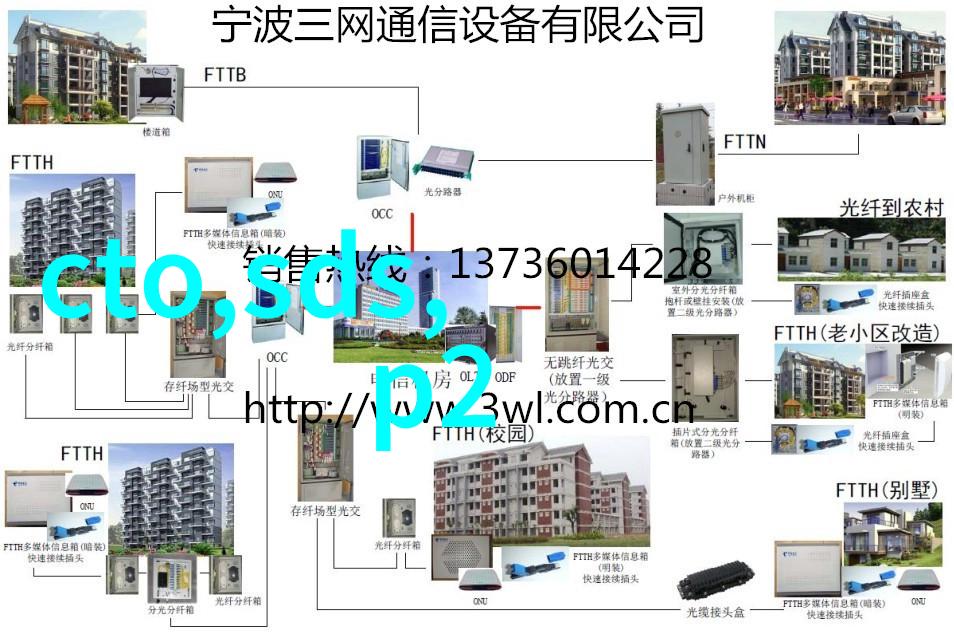 新能源汽车电池管理系统BMS的核心功能与技术要求