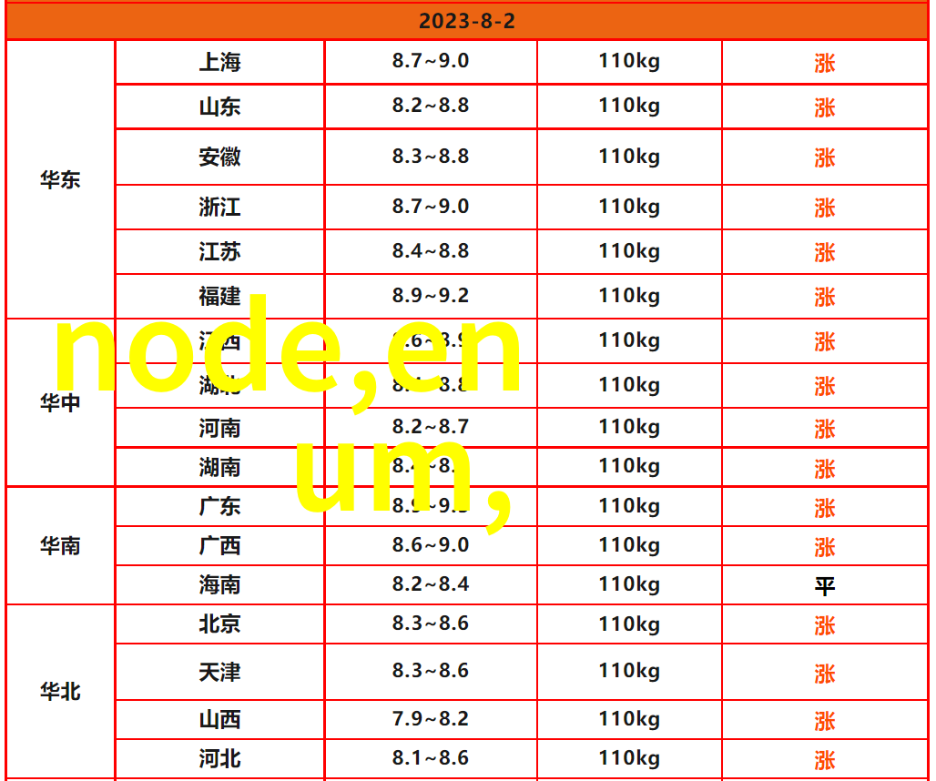 大型污水处理一体化设备在城市治理中的作用