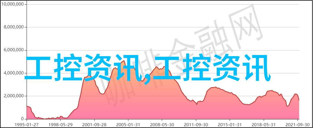 古玩市场里的潘家园笑傲千年玩得高兴