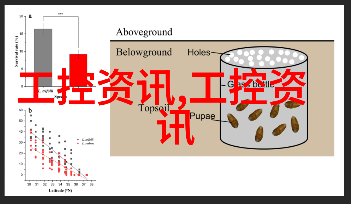 仪器检测校准认证机构-确保实验室精度的基石与伙伴