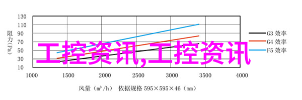 建材新品打造健康家居新风尚