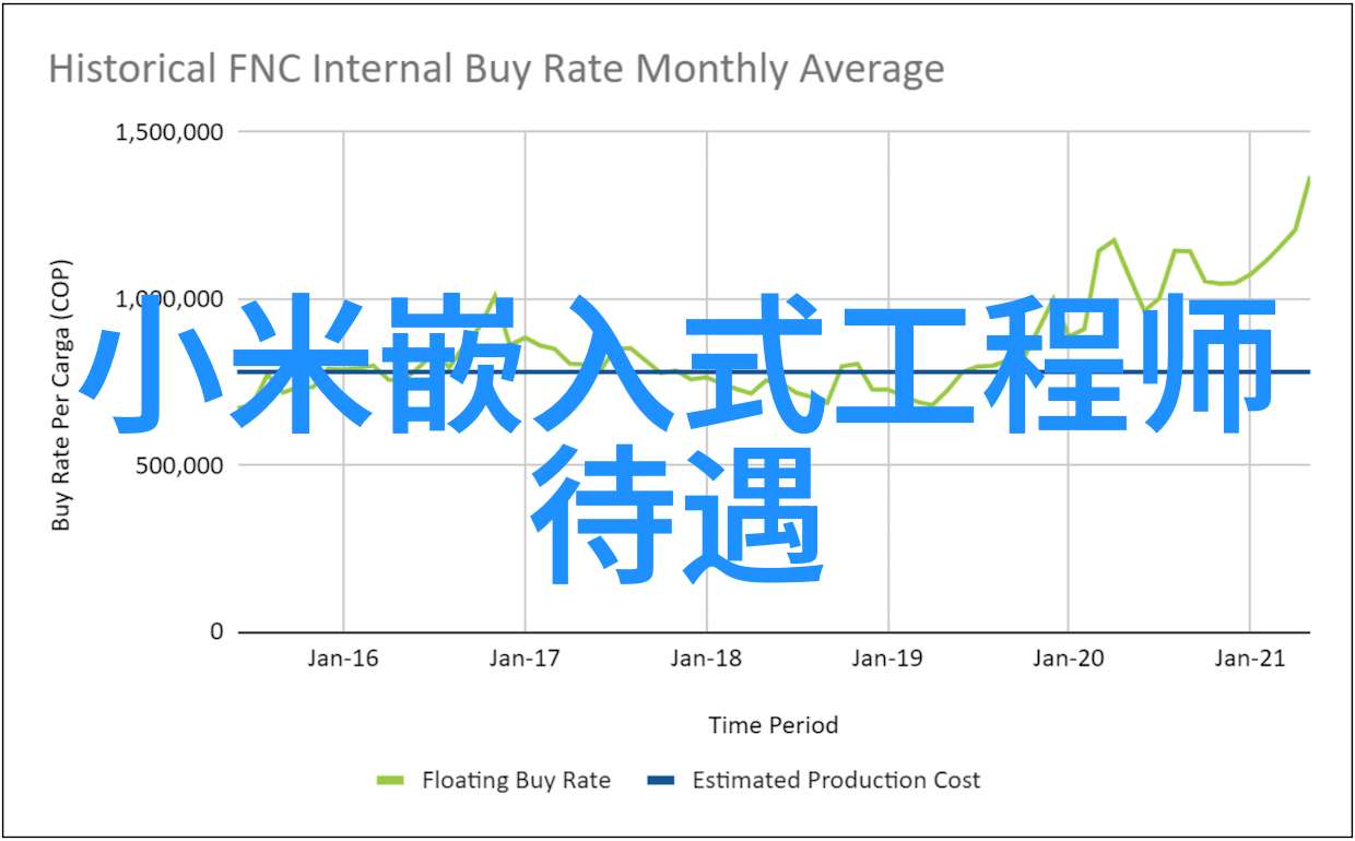 原纱央莉电影全集-探索原纱央莉的银幕奇幻电影全集深度解析