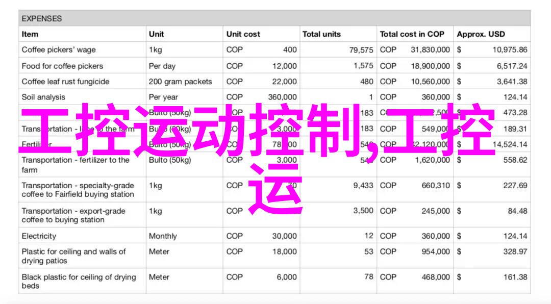 四川财经职业学院财智双馨的学术殿堂