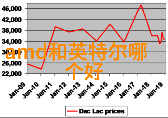 机甲之心嵌入式技术的秘密使命