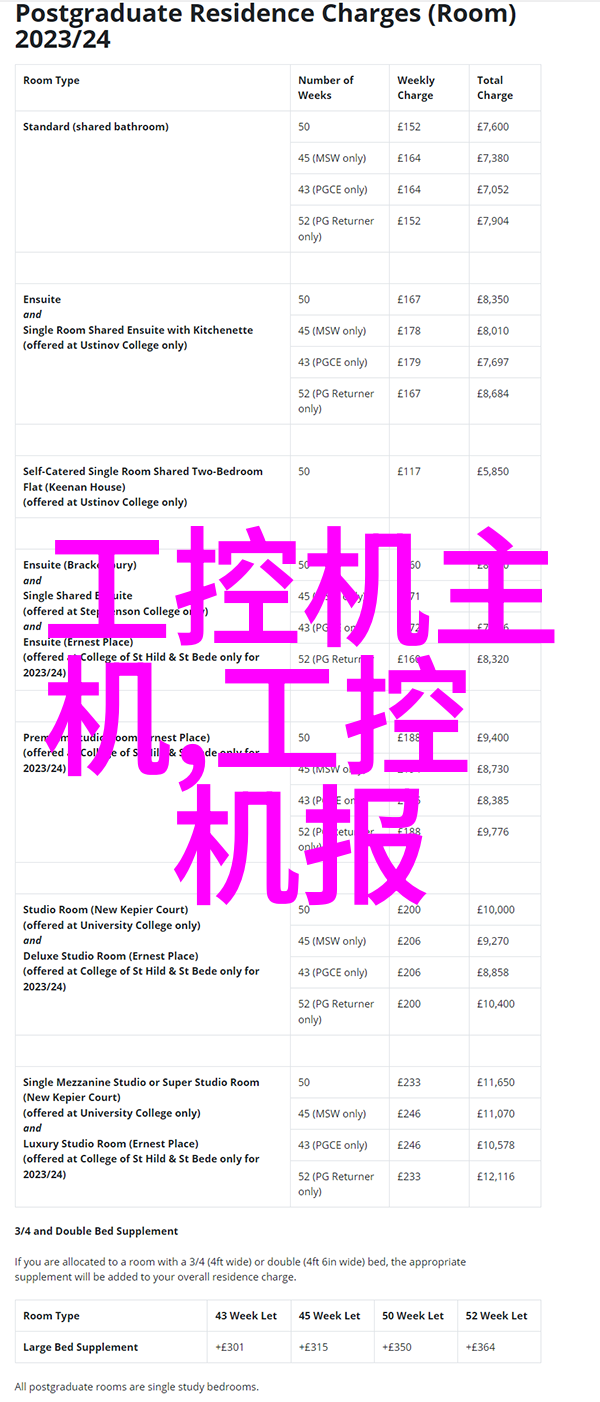 土巴兔效果图网专业的3D角色模型和动画制作平台