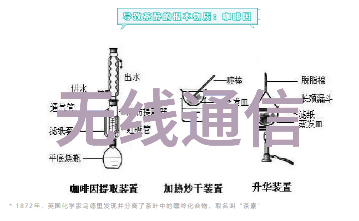 金融市场-上证指数实时交易市场动向与投资策略