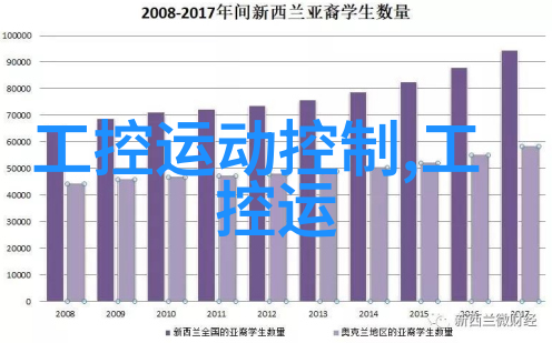 从入门到精通25个视频教程的系统学习指南