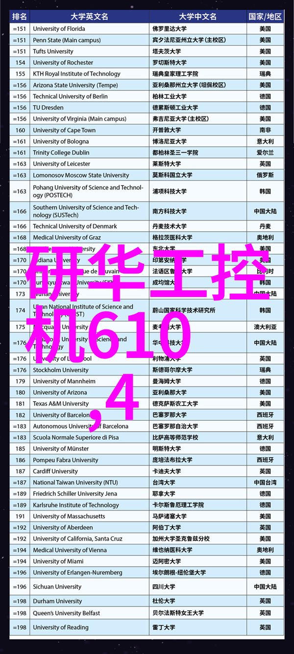 科技奇迹冰冷守护的无形守望者