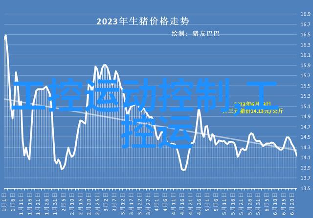 反应釜共线设备的应用与优势分析