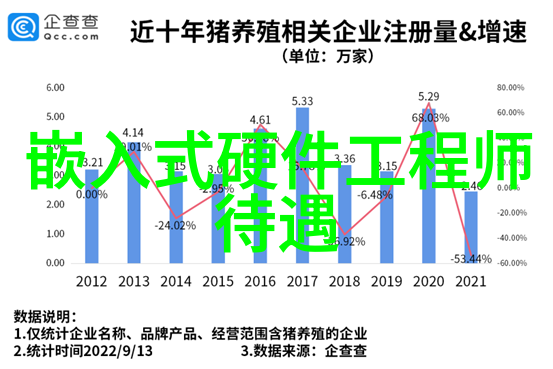 摄影技巧与光影运用如何拍出令人垂涎的产品图像