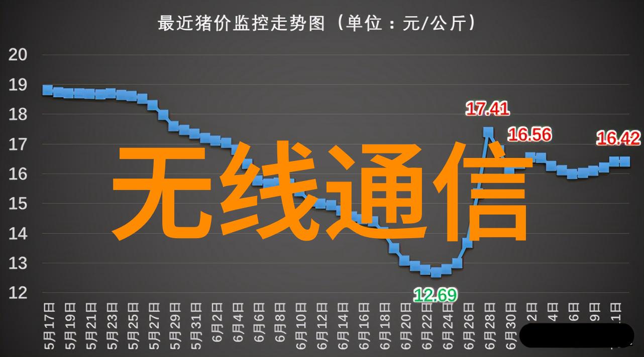 手机摄影技巧精髓掌握42个提升手机摄影水平的小窍门