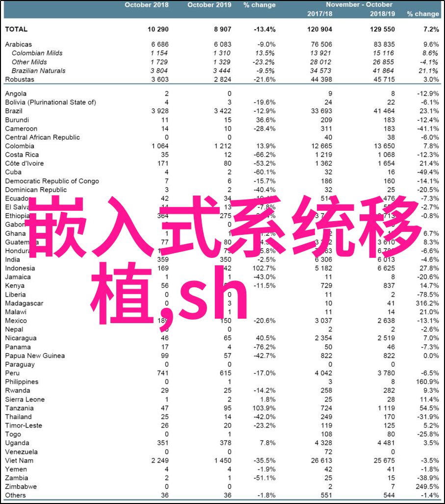 SGW-532 自动高速旋光仪