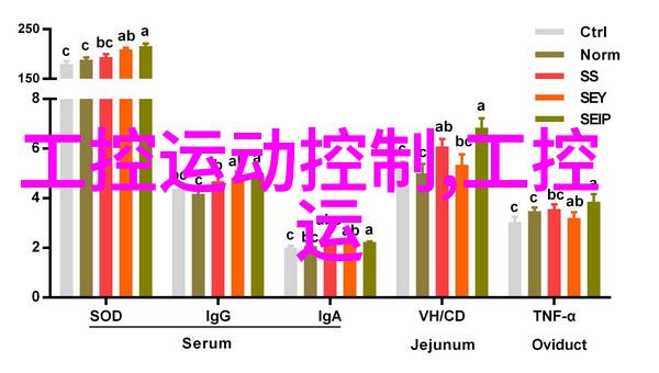 工厂环境中粉尘的管理与控制