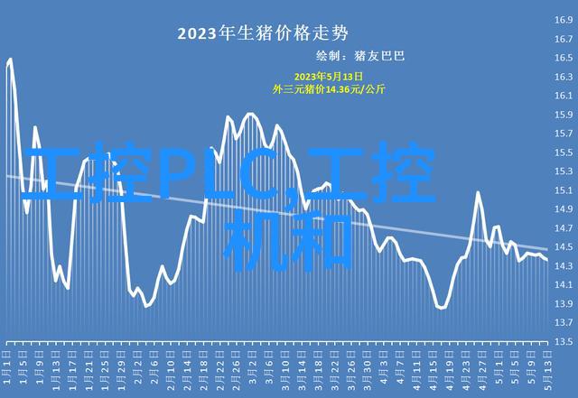 西门子携手中国石化举办SIMATIC IT XHQ研讨会