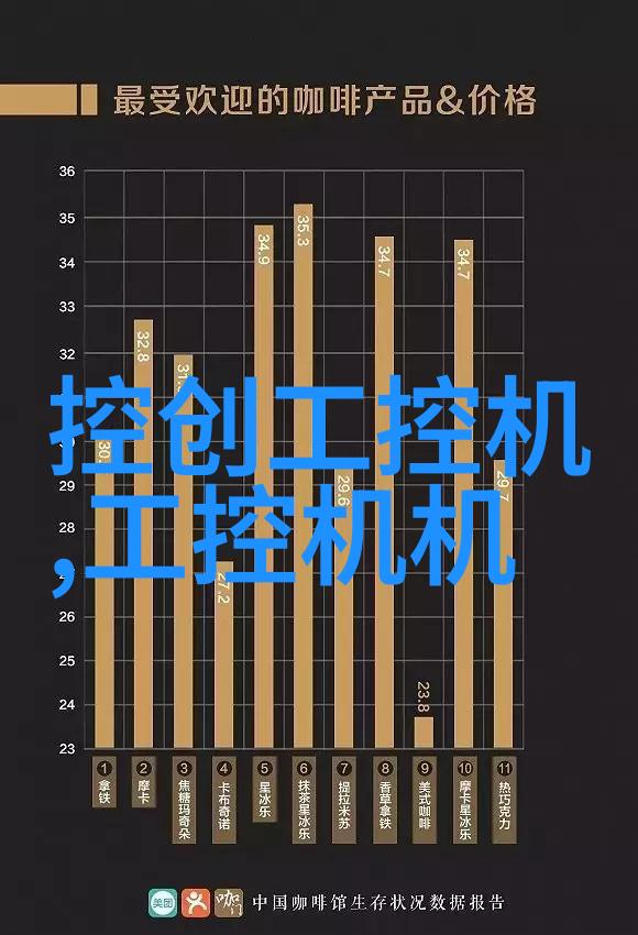 选择合适的RTOS实时操作系统因素分析