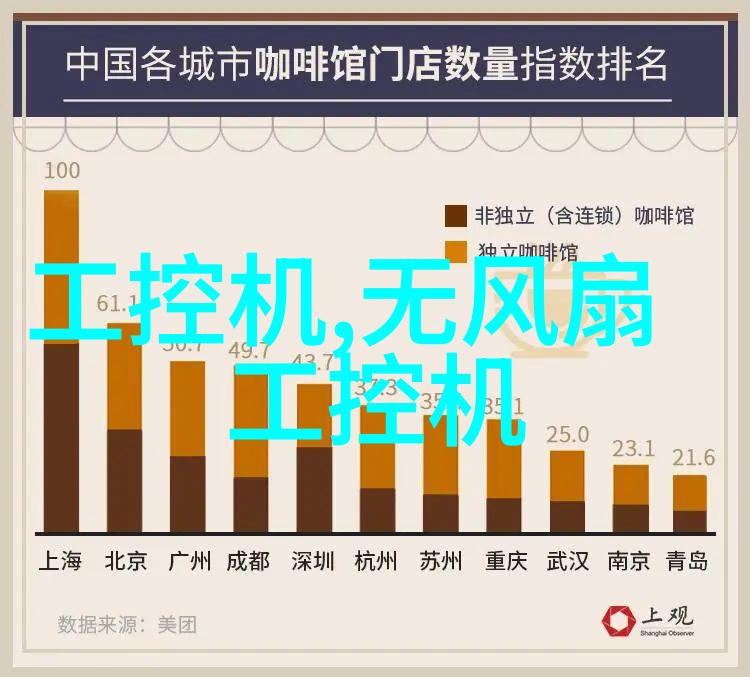 镜头背后的秘密索尼RX100的隐秘追踪