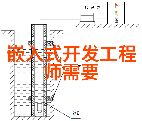 工业工控机 - 智能化与可靠性并进工业工控机的未来发展趋势