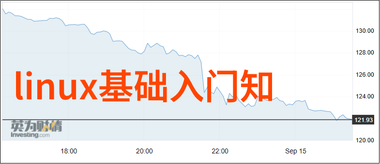 难道我们还需要查看pvc下水道管件图片大全才能确保我们的卫生级不锈钢常压人孔使用的是最合适的材料吗