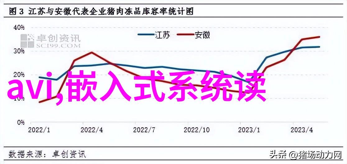 药包材制造设备我来告诉你如何选购一台好用的