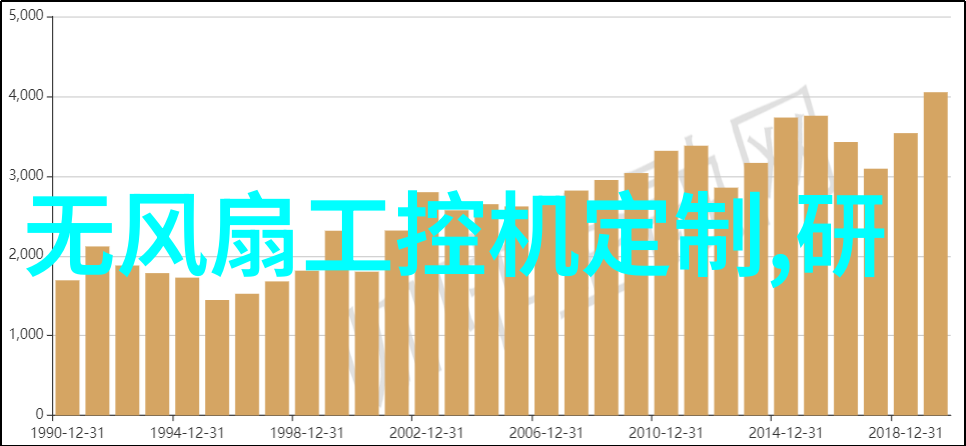 化工的基石探索基本原料的世界