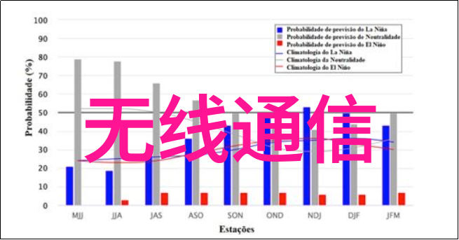 瑜伽体验-透露自信的线条没有罩子的瑜伽老师