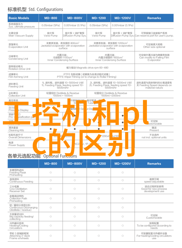 高新技术企业认定中介机构服务高新技术企业认证辅导科技创新驱动发展专家团队