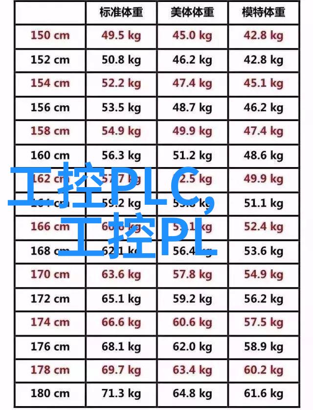 水利工程师薪资年报揭秘蓝领英雄的金钱故事