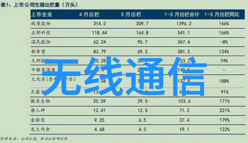 现代简约客厅装修效果图大全图片融入自然之美