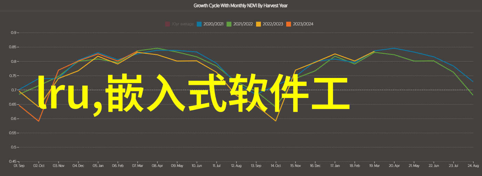 嵌入式计算机的核心特点小巧能效与专用性