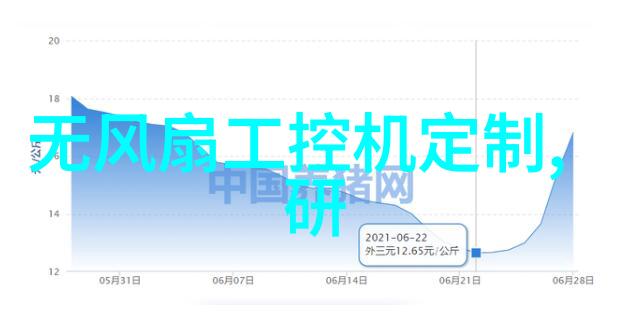 相聚伏羊节 ifm工程机械研讨会徐州站收工