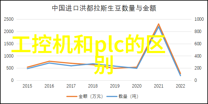 北京测试空间测评技术有限公司我在这家公司的日子从初到精的测评技术探索