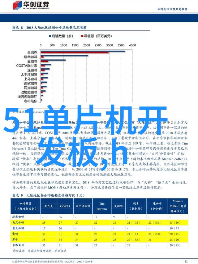 广州摄影基地网大全全市最佳拍照地专业指导服务