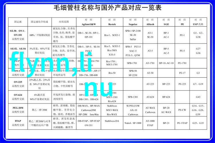 tds水质检测仪-精准测定水质tds水质检测仪的重要性与应用场景