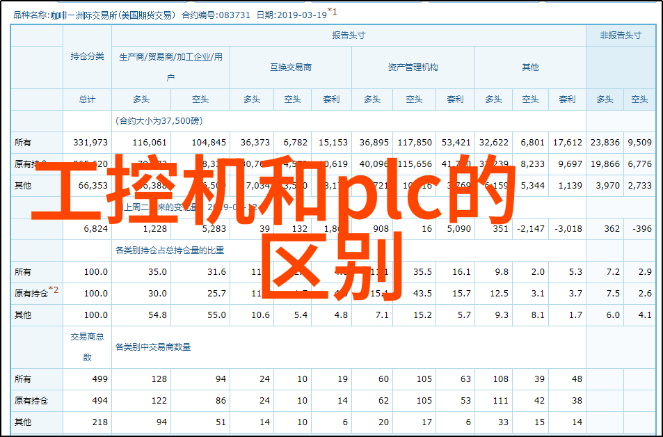 工业污水净化之旅从混沌到清澈的转变