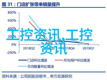 展现未来智能装备展览会的新篇章