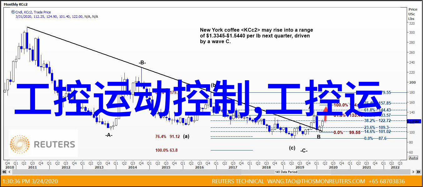 反应釜共线设备我来教你怎么操作这台神器