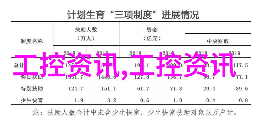 水源安全TDS值揭秘直饮水的标准