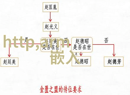 施工电梯安装服务专业安全高效的建筑物垂直交通解决方案