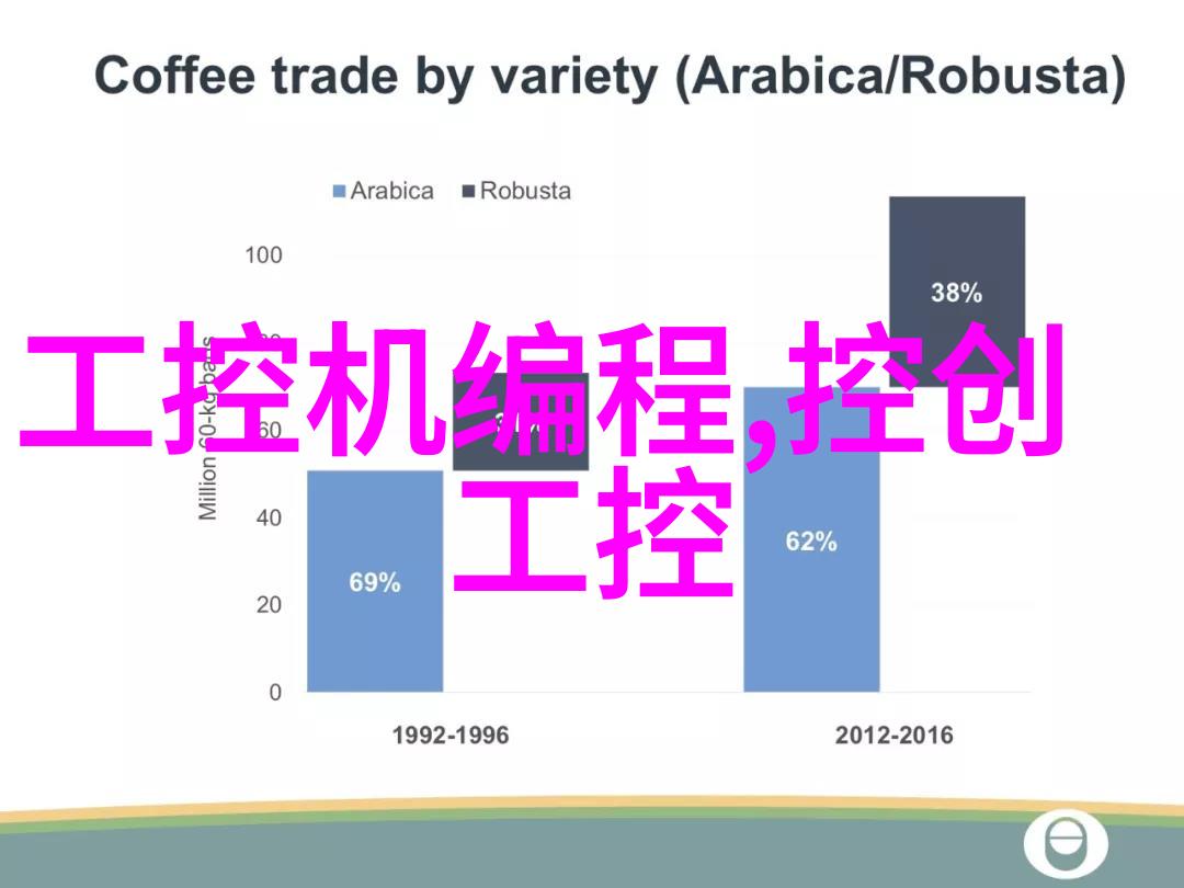 毒后揭秘药物副作用的深层世界