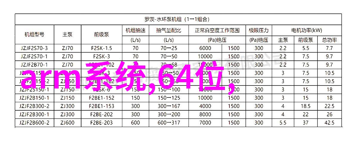 氰废气处理技术与应用概述