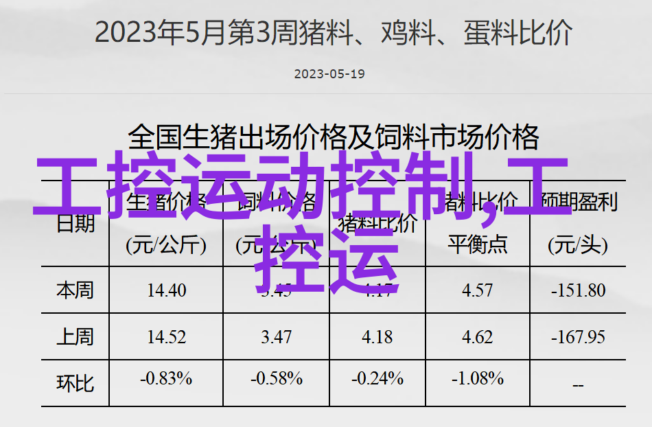 厨房装修效果图大全2012图片美食家梦想厨房设计灵感