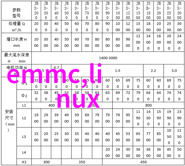 无风扇工控机定制-静谧效能无风扇工控机的创新解决方案