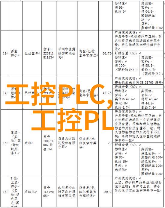 智能监控与远程控制SCADA设备在现代工业管理中的应用