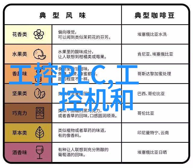 Linux内核对嵌入式设备的支持和优化