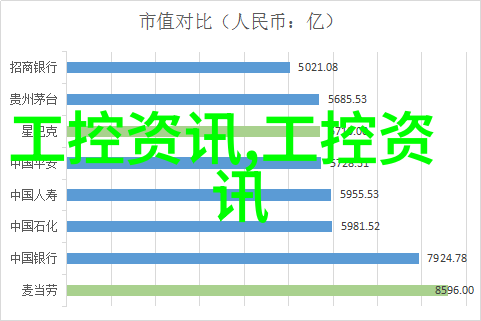 主卧室装修效果图温馨奢华的家居空间