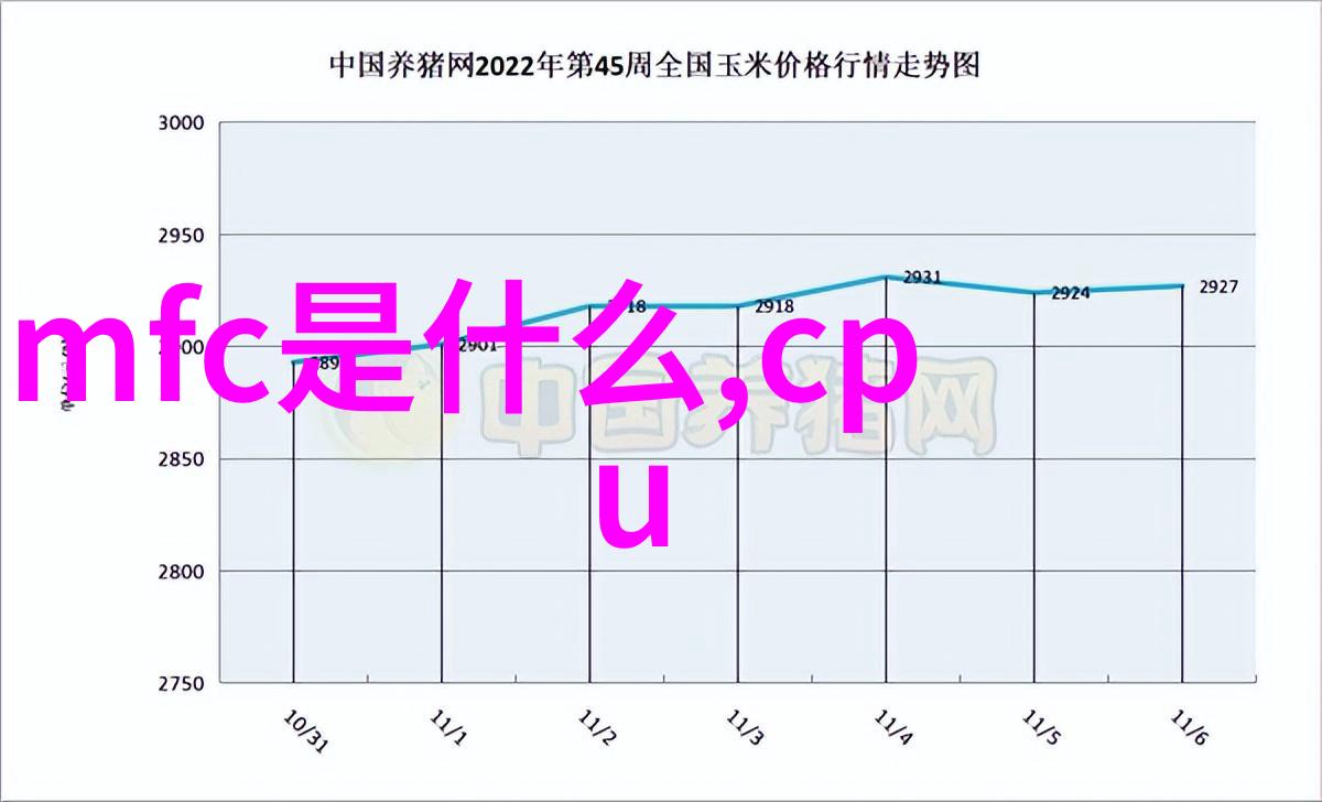 影史之始探索第一部电影的诞生与传奇