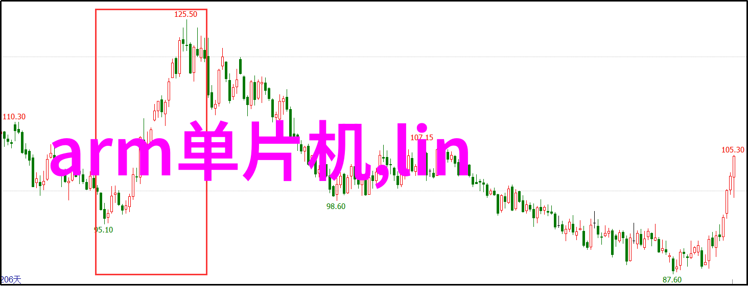 山东工业制冷设备清洗价格你知道吗济宁格蓝清洗公司的服务如何