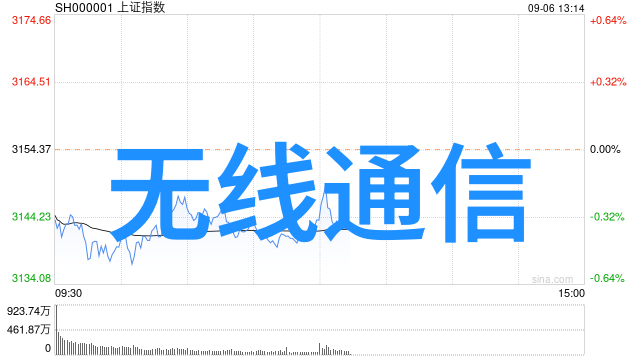 乙炔瓶里面的秘密从火焰跳水到化学小品