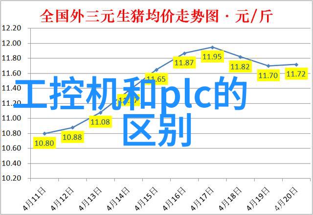 家庭常用微波炉快速蒸蛋方法