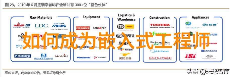 装修设计方案效果图-家居美学如何通过效果图预见未来居所的完美面貌